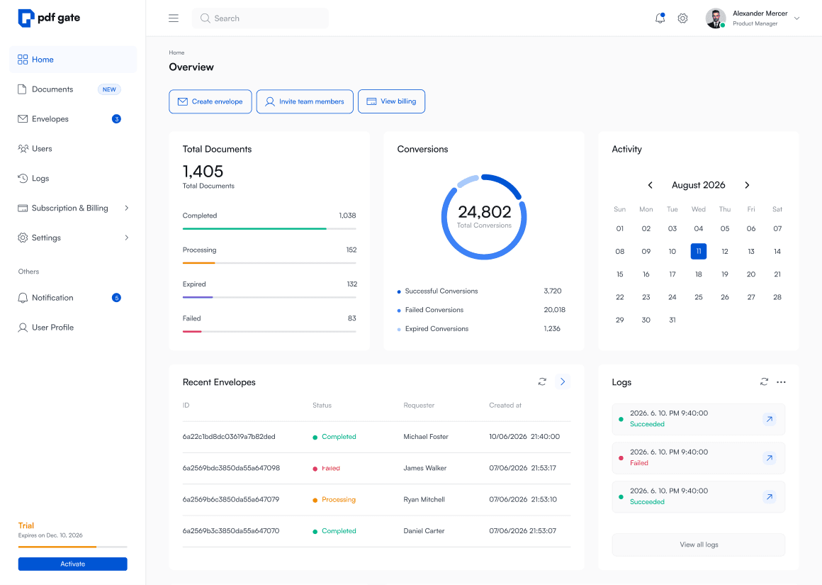 PDFGate dashboard overview