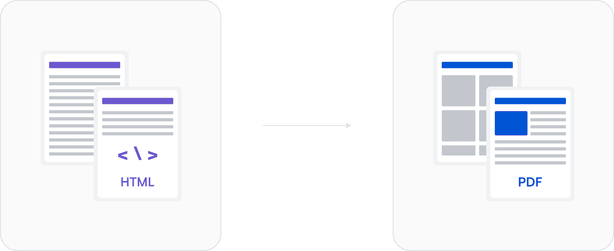 HTML form converted into a fillable PDF