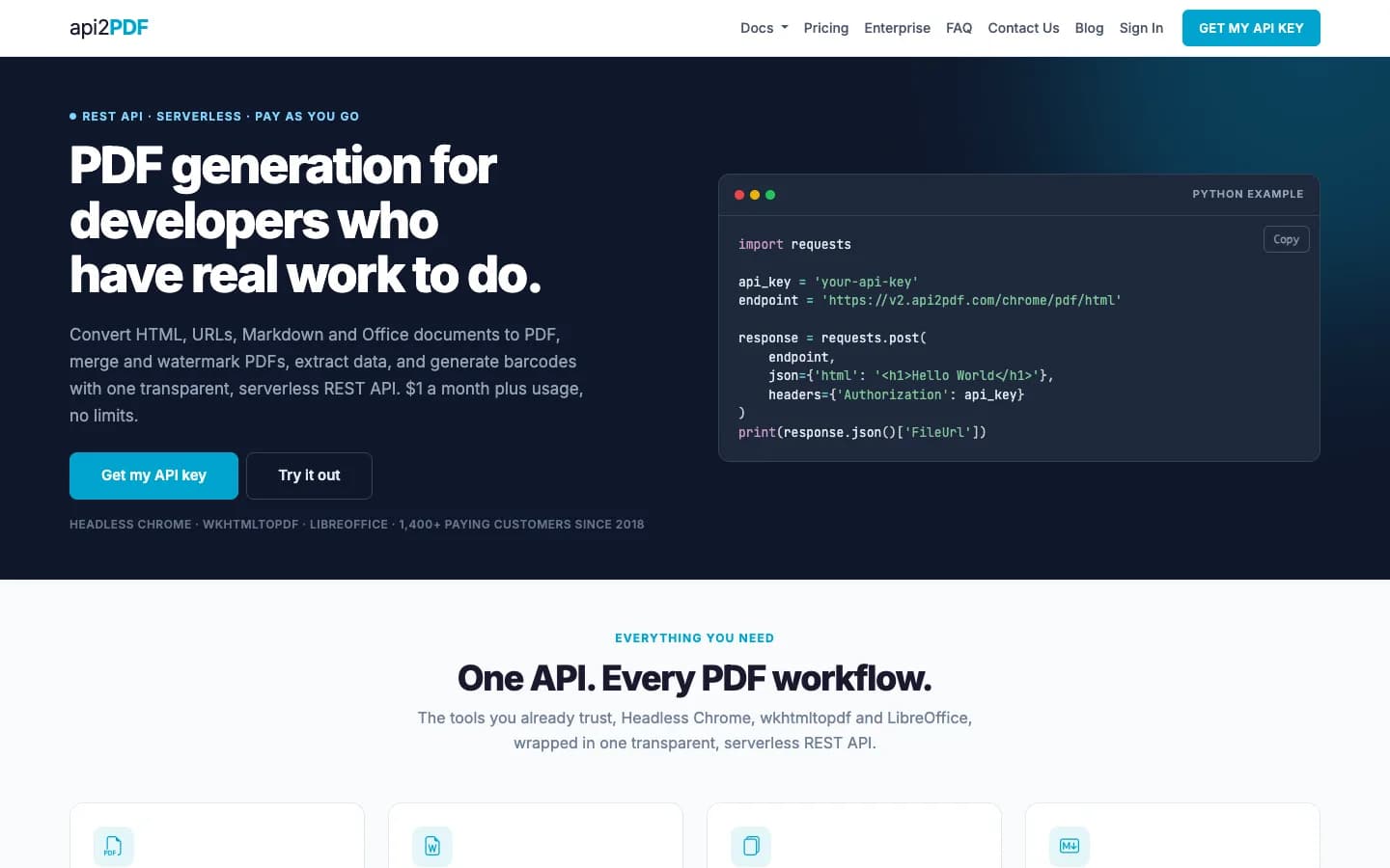 Api2Pdf website homepage