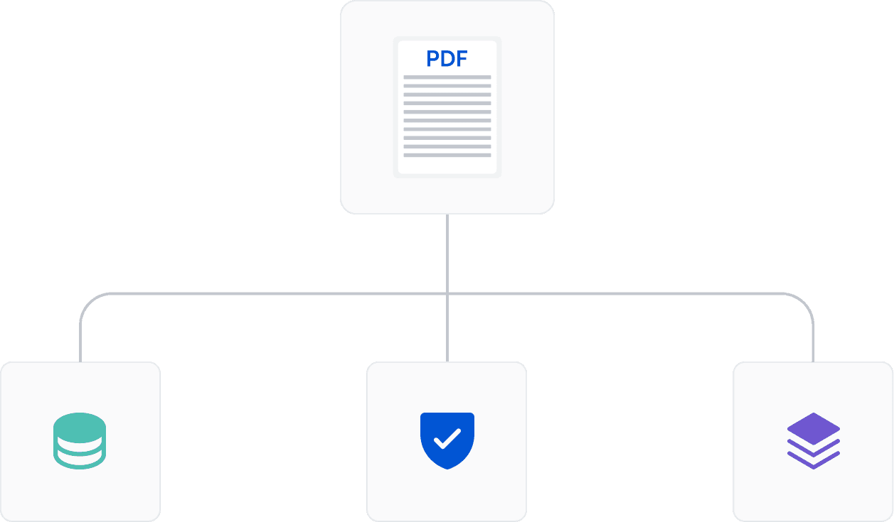 Document processing illustration